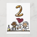 Pesquisar por número 2 cartoes postais Para eles