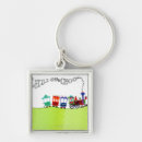 Pesquisar por cargo chaveiros Trem