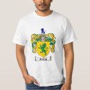 Pesquisar por cla camisetas Família