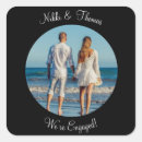 Pesquisar por favor casamento adesivos Script