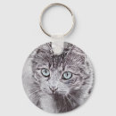 Pesquisar por babá chaveiros Gatinho