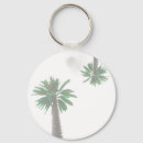 Pesquisar por palmeira tropical chaveiros Palma