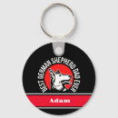 Pesquisar por melhor pai chaveiros Qualquer pessoa