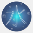 Pesquisar por kanji da água Símbolo