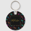 Pesquisar por borboletas chaveiros Elegante