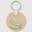 Pesquisar por alho chaveiros Picante