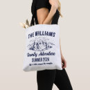 Pesquisar por caminhada bolsas tote Viagem