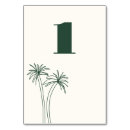 Pesquisar por trópico cartoes de mesa Palmeira