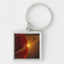 Pesquisar por orbit chaveiros Universo