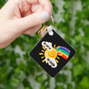 Pesquisar por da nuvem chaveiros Arco íris