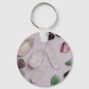 Pesquisar por pedra preciosa chaveiros Pedras preciosas