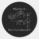 Pesquisar por engenheiro mecânico adesivos Engenharia