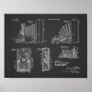 Pesquisar por vintage drawing pósteres pôsteres Antique