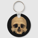 Pesquisar por esqueleto humano chaveiros Assustador