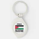 Pesquisar por palestina chaveiros Árabe