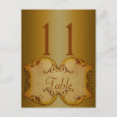 Pesquisar por rolamento cartoes postais Rolagem