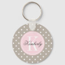 Pesquisar por bolinhas da cor chaveiros Rosa