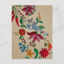 Pesquisar por roupa cartoes postais Flores