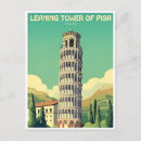 Pesquisar por torre de pisa cartoes postais Colheita