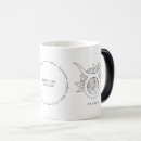 Pesquisar por touro canecas Elegante