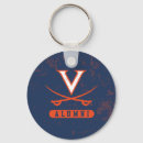 Pesquisar por cavaliers chaveiros Faculdade