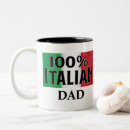 Pesquisar por italian canecas For him