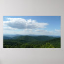 Pesquisar por appalachian pósteres pôsteres Shenandoah