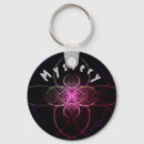 Pesquisar por medalhão chaveiros Abstrato