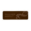 Pesquisar por chocolate etiquetas endereco retorno Clássico