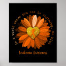 Pesquisar por be kind pôsteres Tipo