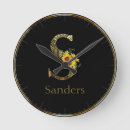 Pesquisar por letra s pôsteres Rico