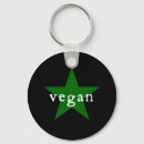 Pesquisar por vegetariano chaveiros Estilo de vida