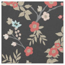 Pesquisar por flores artesanato material Impressão