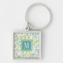 Pesquisar por teste padrão chaveiros Verde