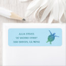 Pesquisar por tartaruga etiquetas endereco retorno Mar