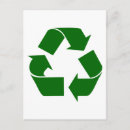 Pesquisar por reciclar cartoes postais Terra