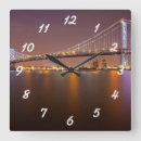 Pesquisar por estrutura relogios de parede Arquitectura da cidade