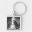 Pesquisar por richards chaveiros Retrato