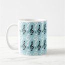 Pesquisar por music canecas Amante musical