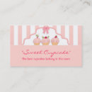 Pesquisar por cozinheiro chefe pastelaria de cartao de visita Doce