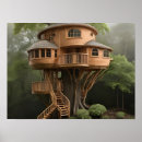 Pesquisar por redondo pôsteres Casa