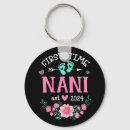 Pesquisar por nani chaveiros Mãe