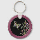 Pesquisar por acolchoada chaveiros Edredão