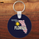 Pesquisar por florida eua chaveiros Estados unidos