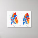 Pesquisar por médico impressão de canvas Enfermeiro