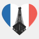 Pesquisar por eiffel tower adesivos Bebida