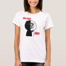 Pesquisar por 4chan femininas roupas Reddit