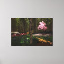 Pesquisar por do sakura de impressão de canvas Primavera