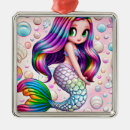 Pesquisar por casco ornamentos For kids