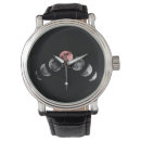 Pesquisar por eclipse relogios Espaço